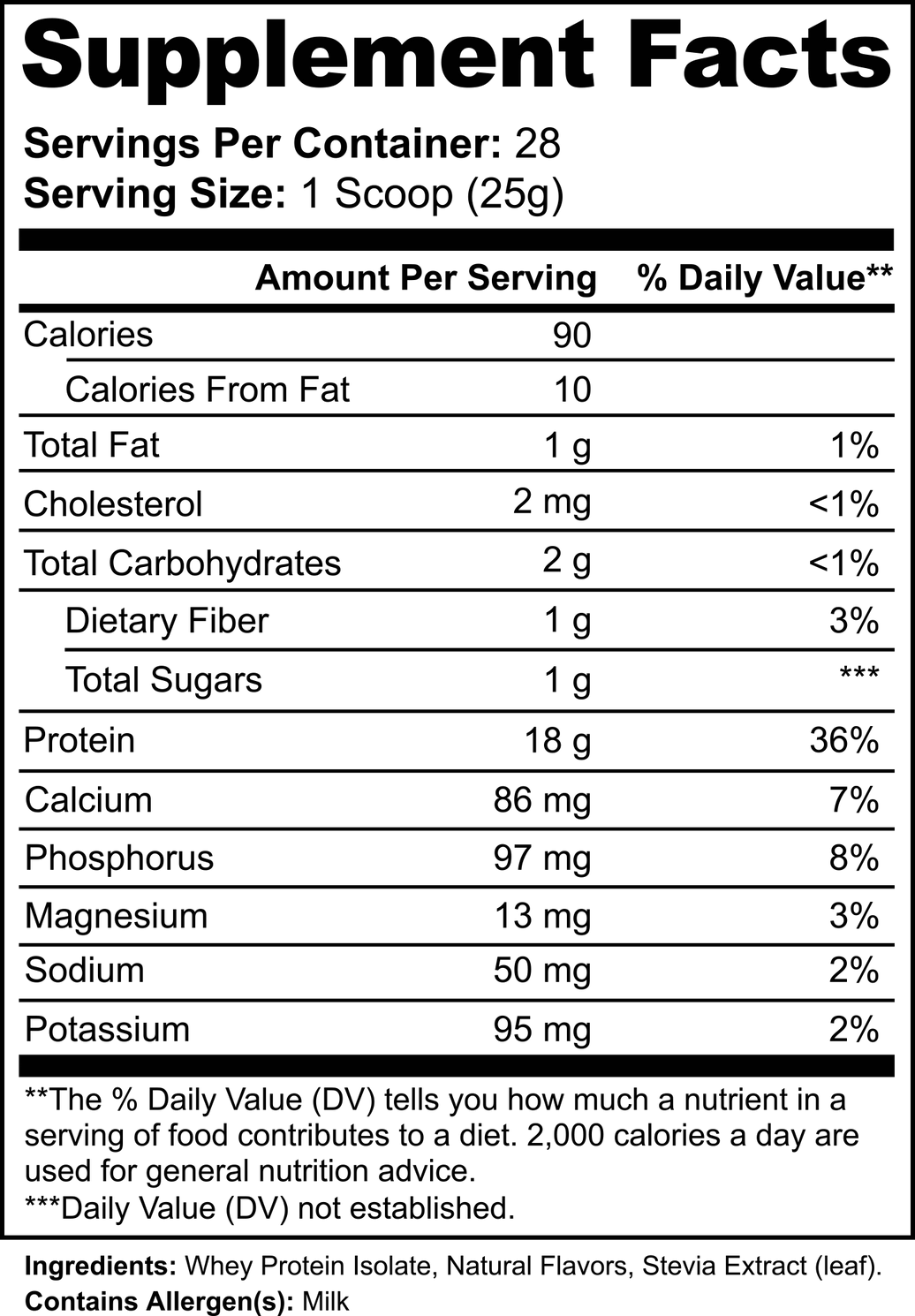 Reading a Supplement Label Without a Chemistry Degree