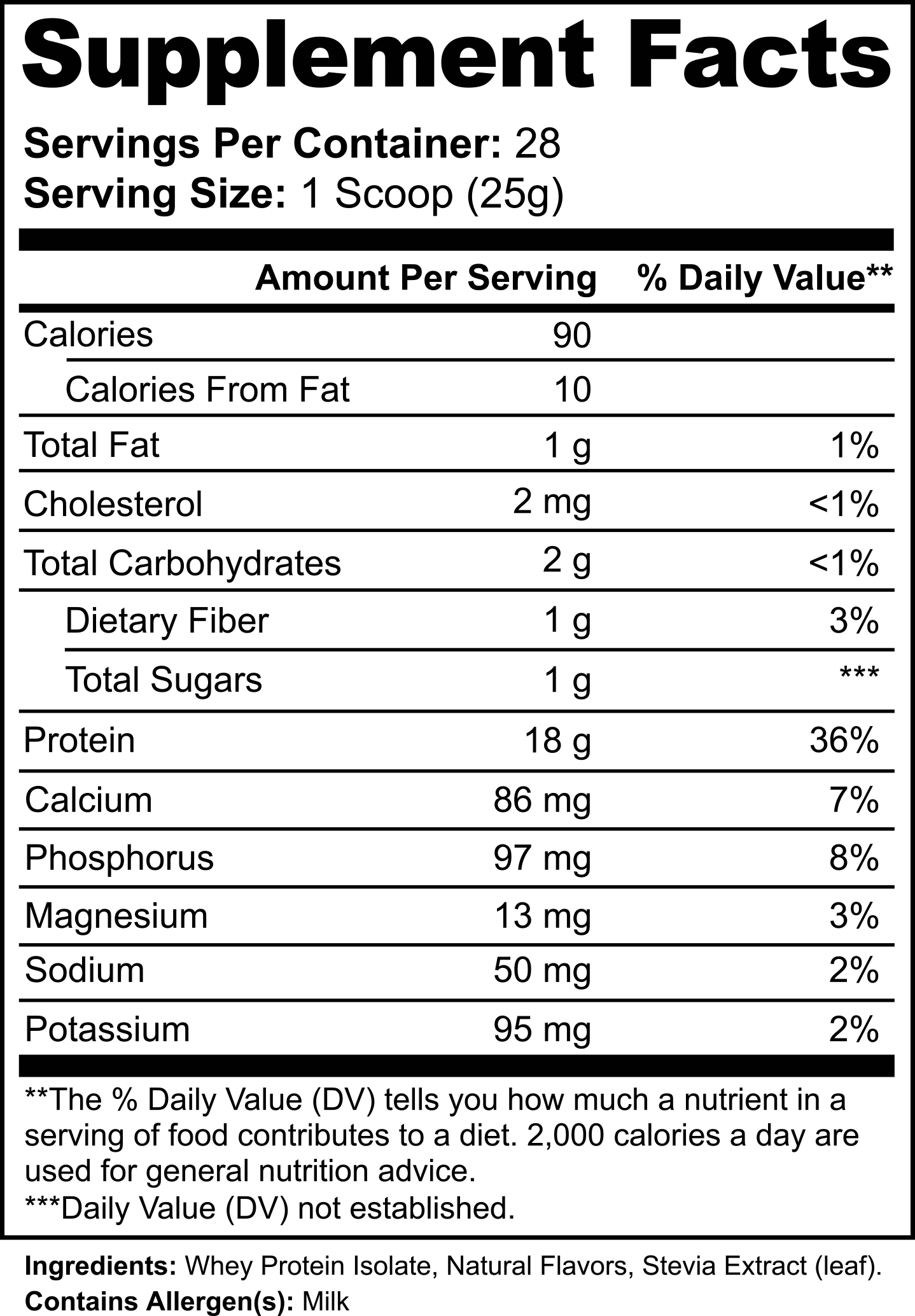 Reading a Supplement Label Without a Chemistry Degree