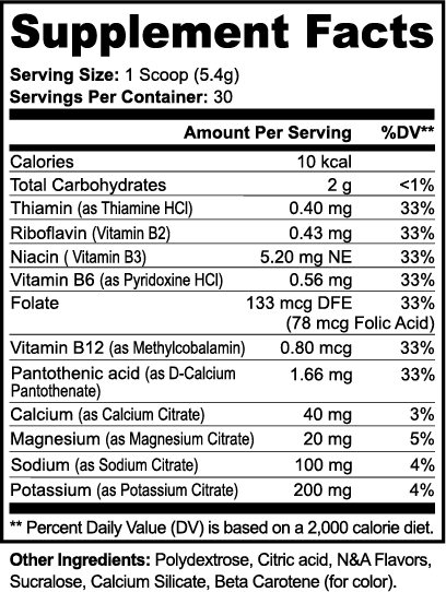 SWEAT RESET - Mango Peach Hydration Powder